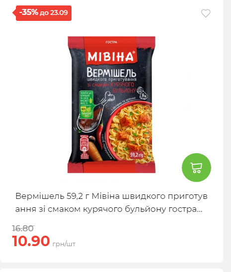 Щотижнева акція «Економія» у АТБ 2025917105436 128