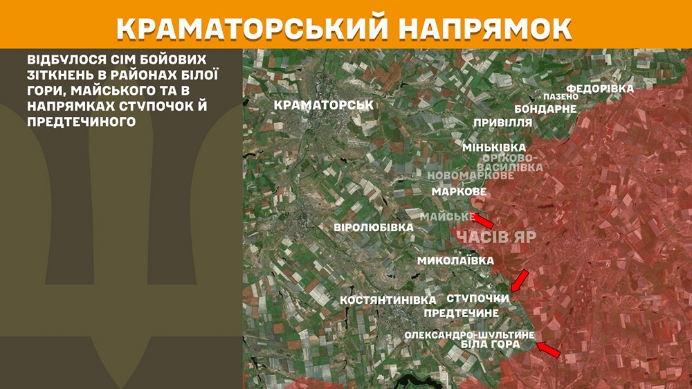 краматорський