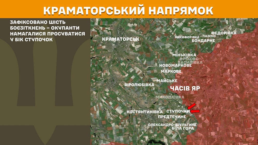 краматорський