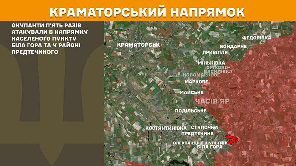 краматорський