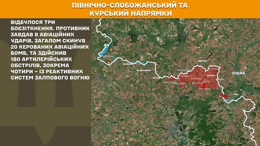 курський