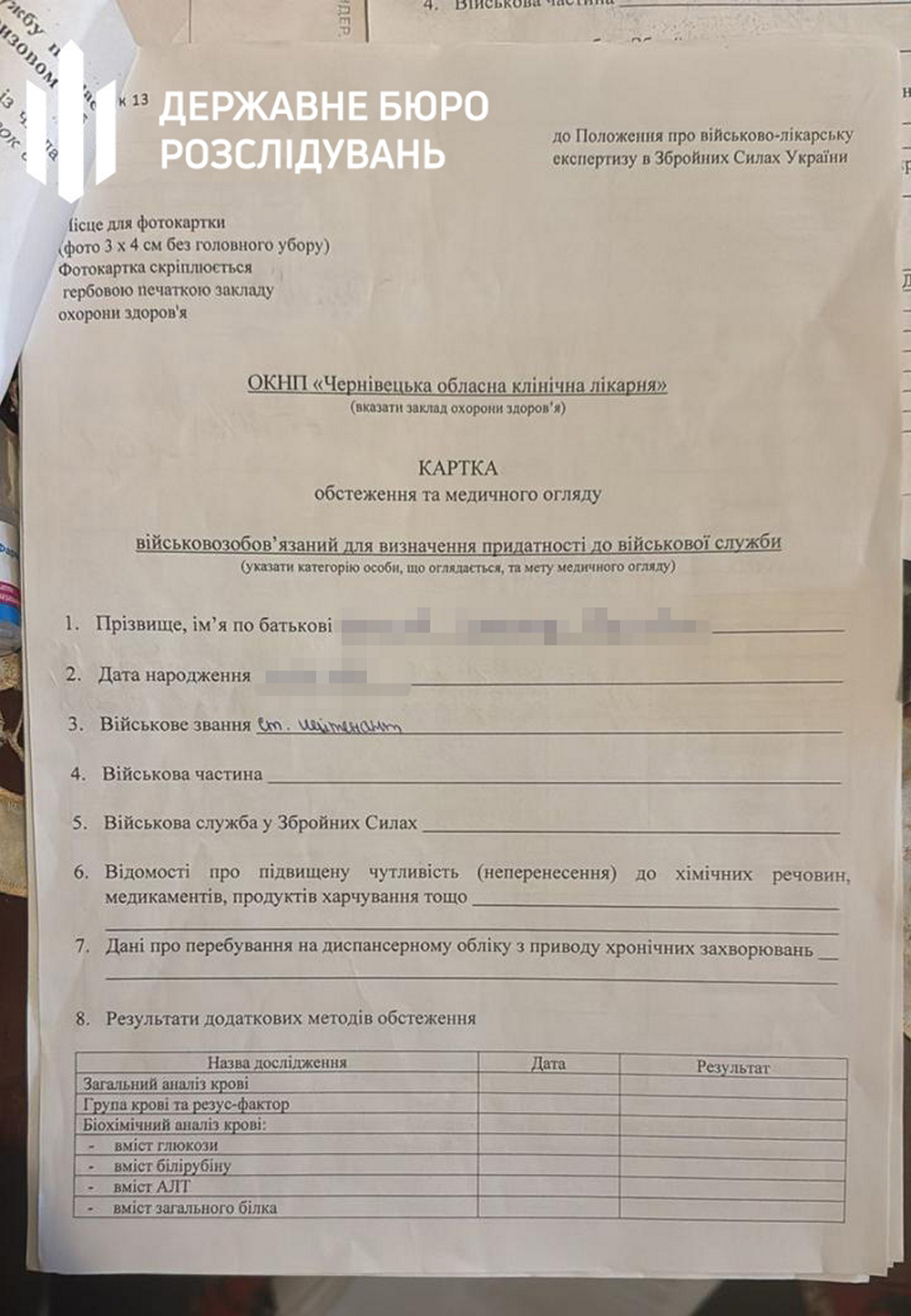 na bukovini dbr vikrilo golovu vlk na pidrobci medichnih dovidok dlya uhilennya vid mobilizacii 2