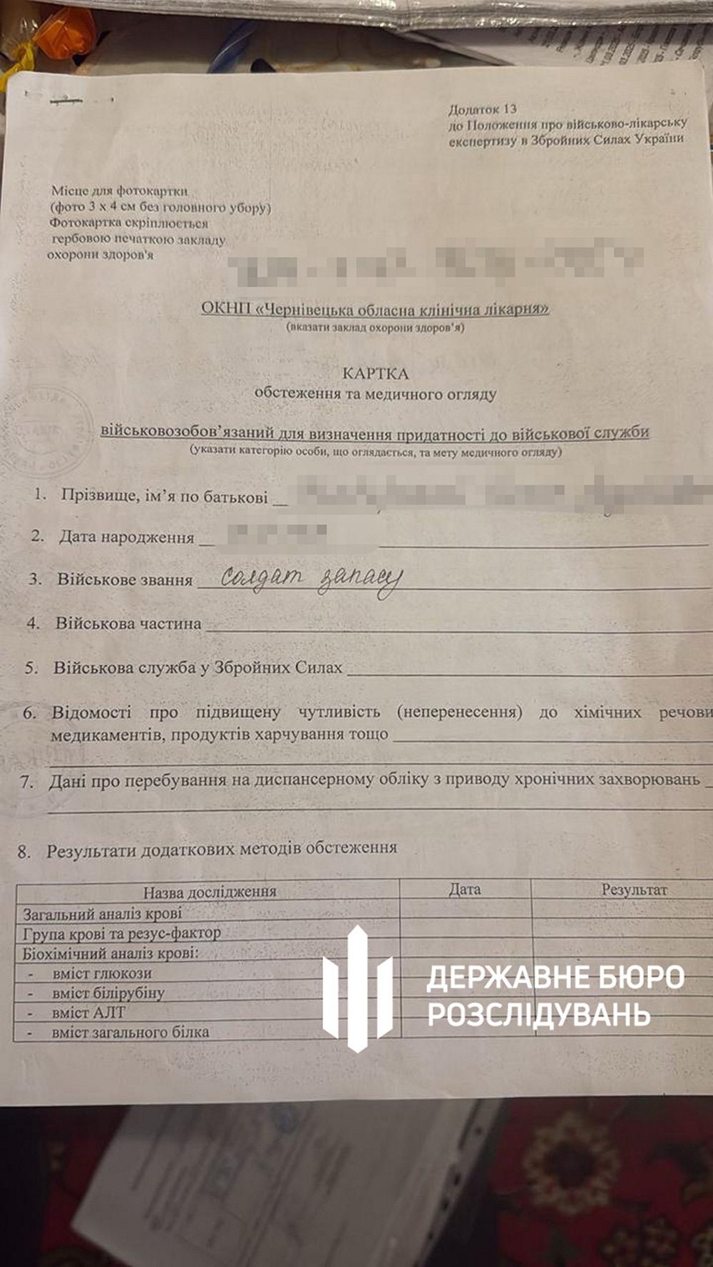 na bukovini dbr vikrilo golovu vlk na pidrobci medichnih dovidok dlya uhilennya vid mobilizacii 3