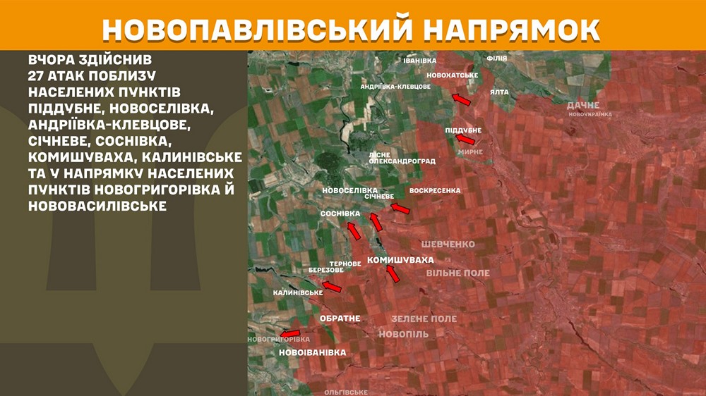 новопавлівський