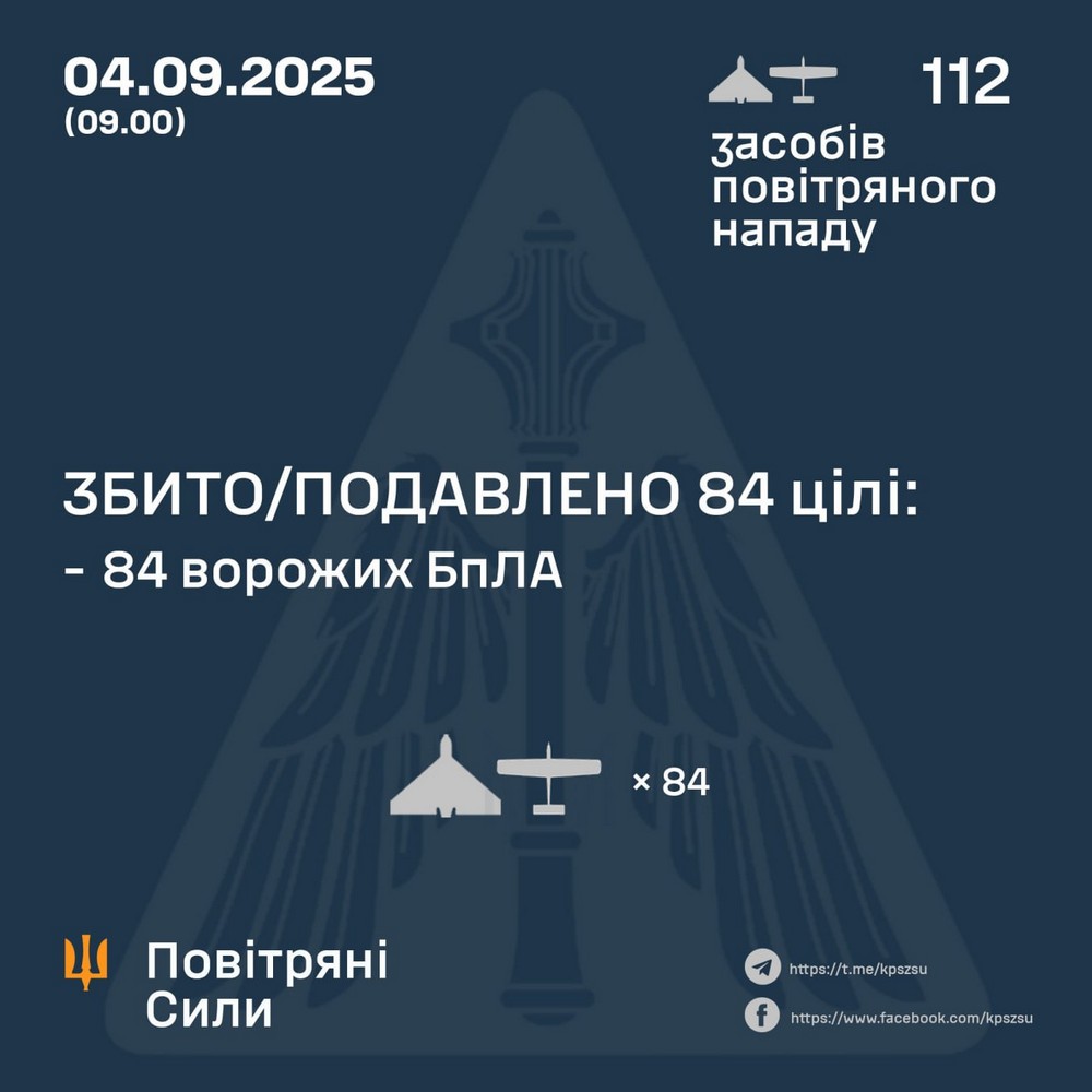 Нічна повітряна атака 4 вересня: є поранені, виникли масштабні пожежі – все, що відомо (фото)