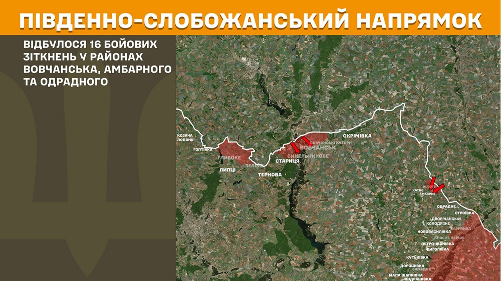 південно слобожанський