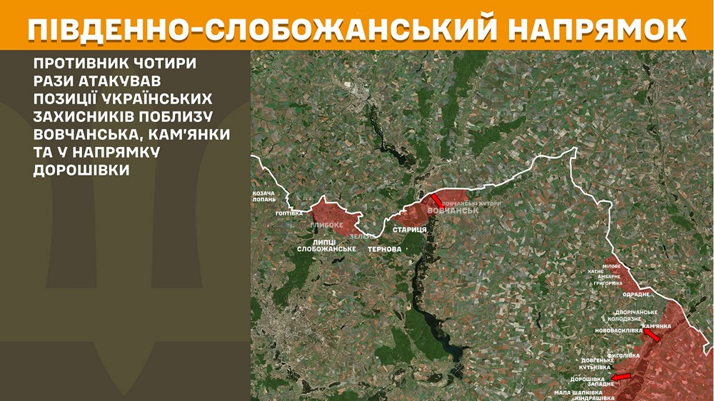 південно слобожанський