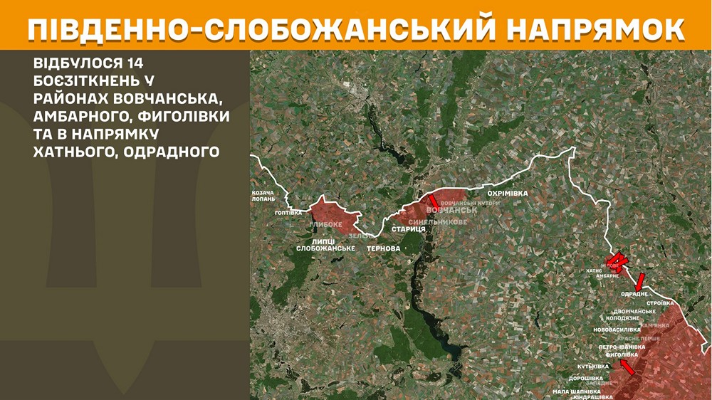 південно слобожанський n