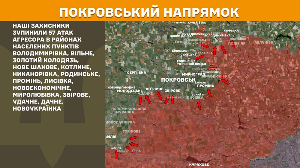 покровський