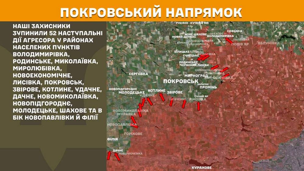 покровський