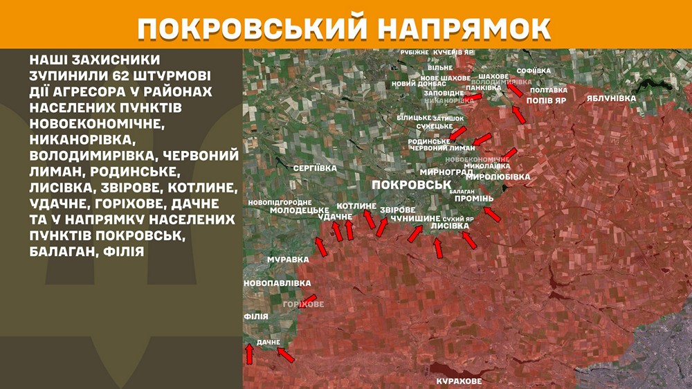 покровський