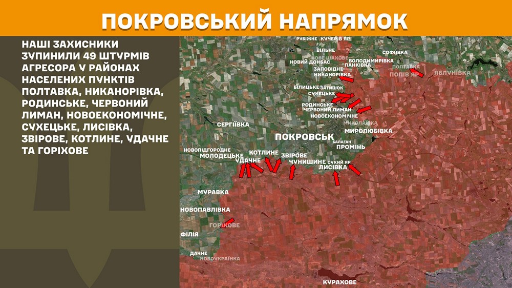 покровський n