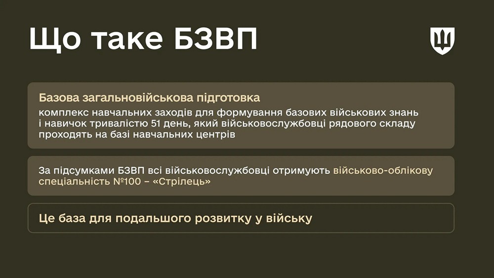 З чого складається БЗВП та що отримають рекрути – пояснення Міноборони З чого складається БЗВП та що отримають рекрути – пояснення Міноборони