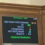 ВР підтримала направлення підрозділів ЗСУ до інших держав