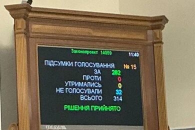 ВР підтримала направлення підрозділів ЗСУ до інших держав