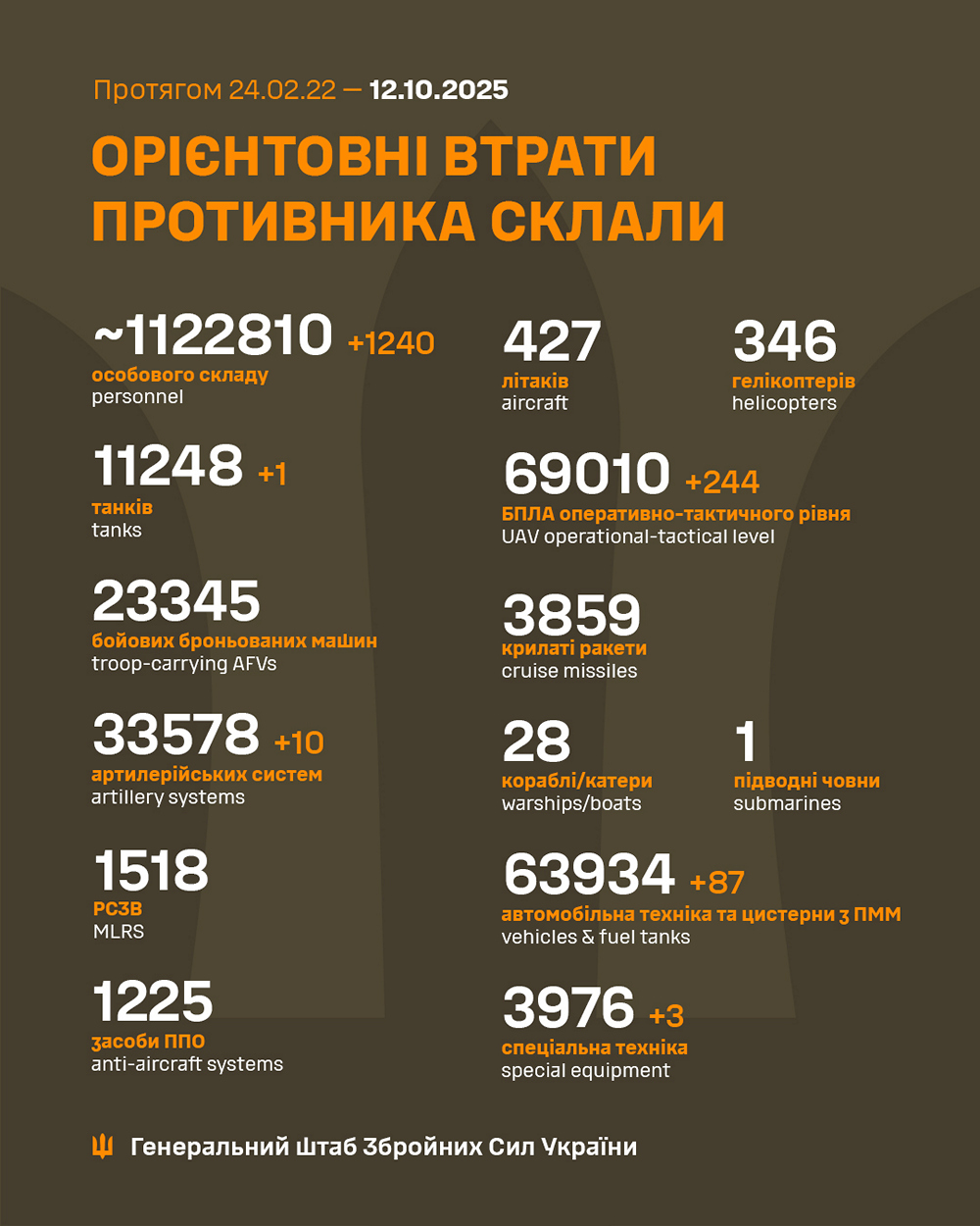 559420142 1163129939333416 8319877446075214311 n