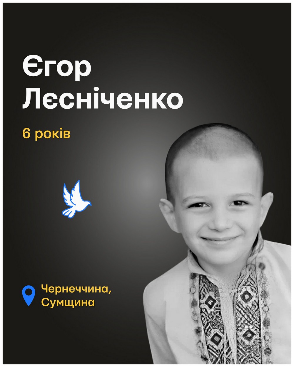 Єгор Лєсніченко