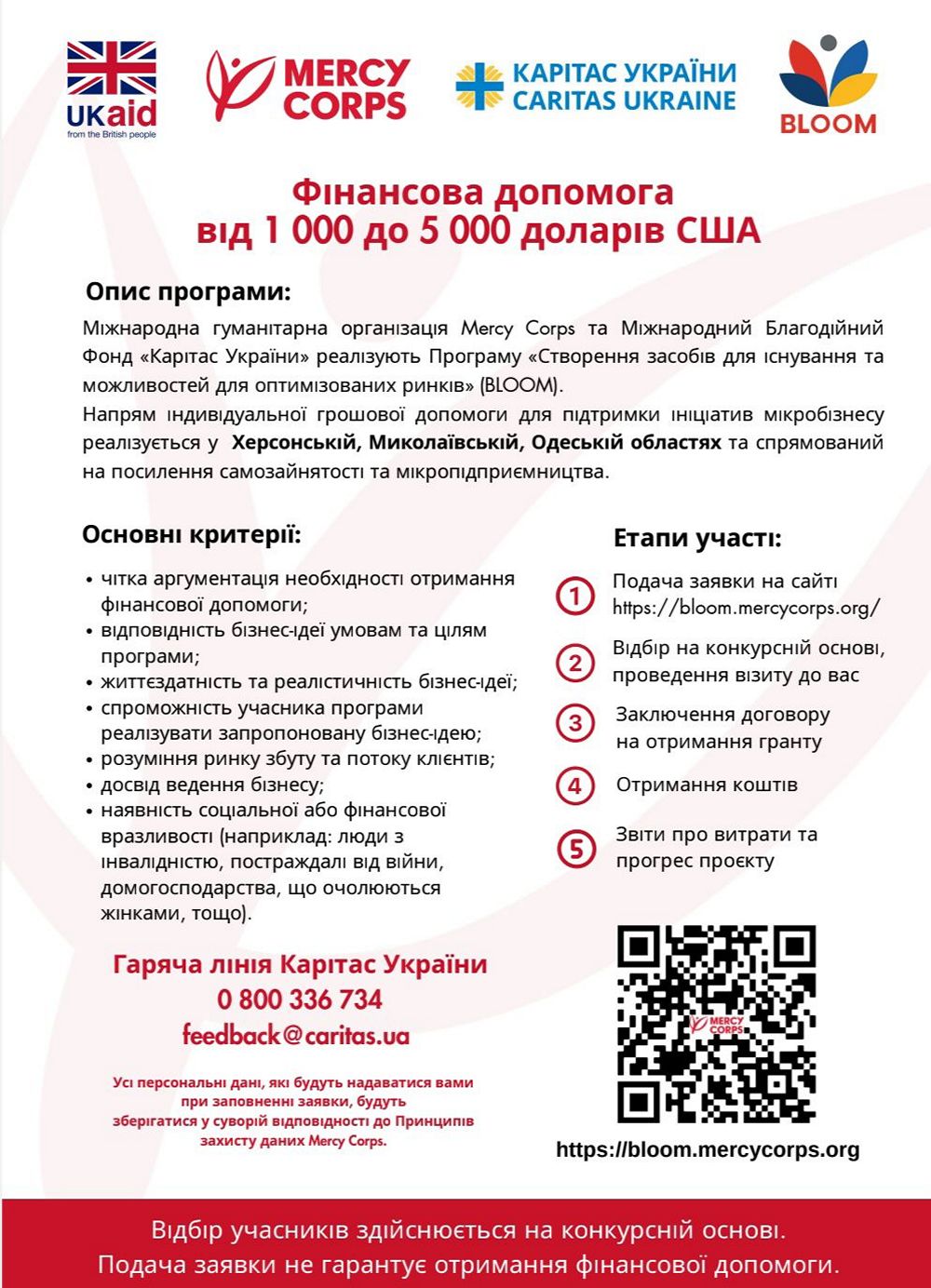 Цільова грошова допомога на Одещині – можна отримати від 1000 до 5000 доларів США Грошова допомога на Одещині – можна отримати від 1000 до 5000 доларів США