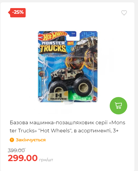 Акція 7 днів АТБ маркет Сторінка 2 202510985129 24