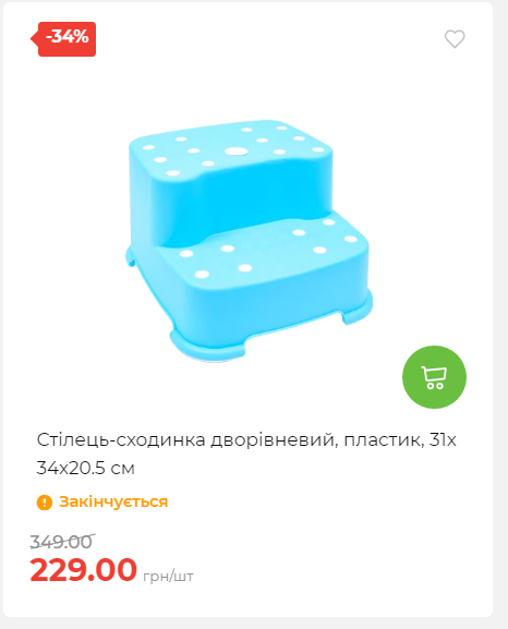 Акція 7 днів АТБ маркет 2025102312410 28