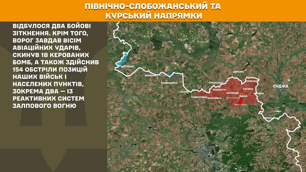 курський n