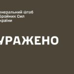 Сили оборони України ракетами уразили Брянський хімічний завод