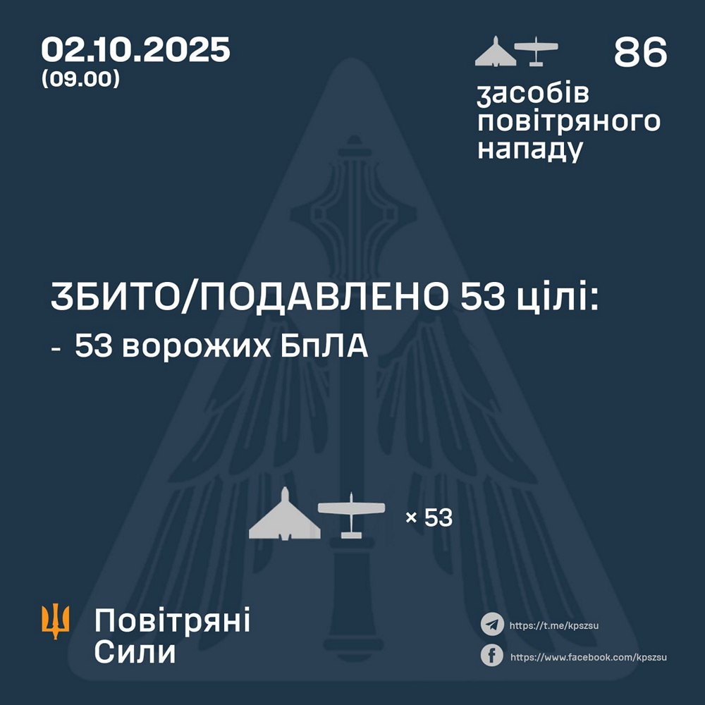 Нічна повітряна атака 2 жовтня