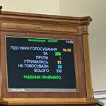 Ухвалено бюджет України у першому читанні: що у ньому, які мінімальна зарплата і прожитковий мінімум