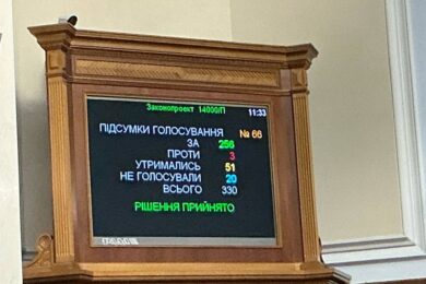 Ухвалено бюджет України у першому читанні: що у ньому, які мінімальна зарплата і прожитковий мінімум