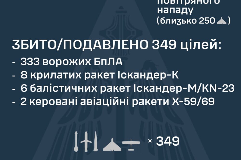 https://nikopol.nikopolnews.net/nikopol/zahynuv-cherez-2-5-misiatsi/