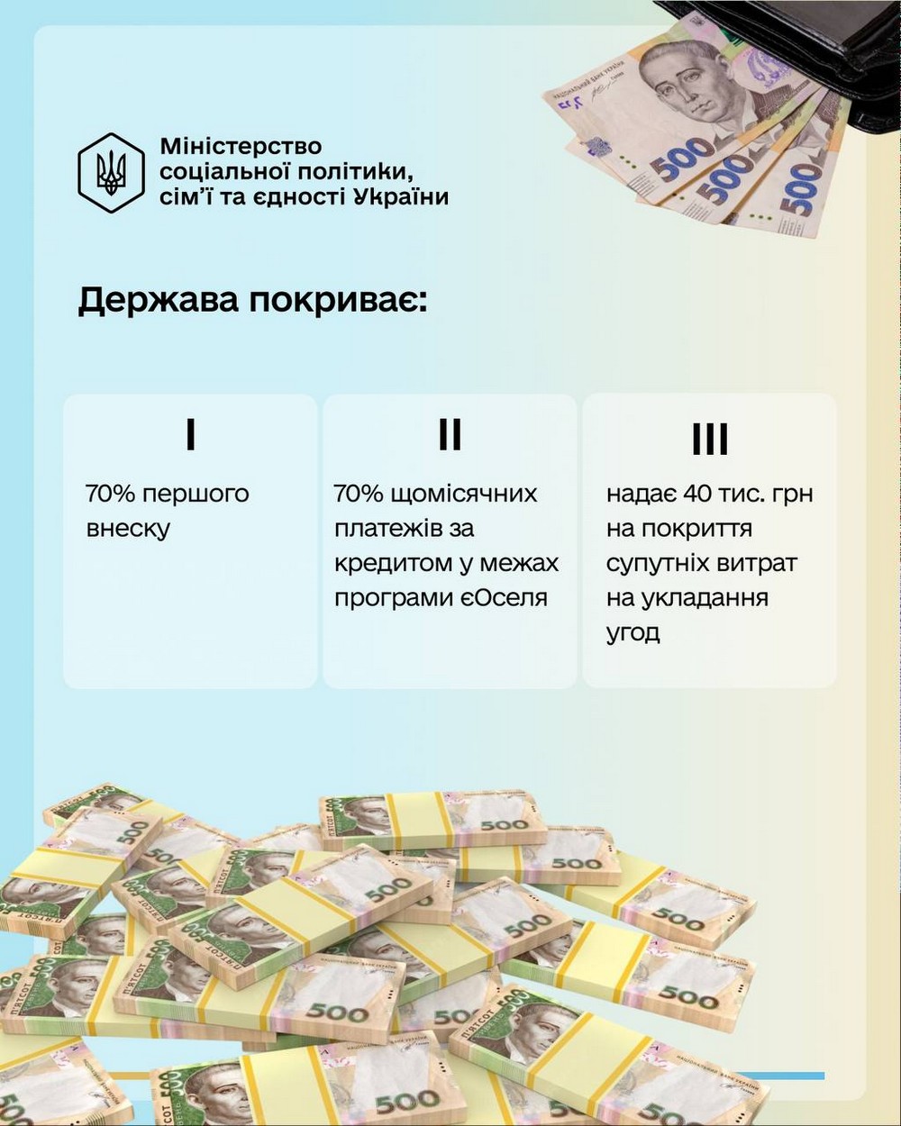Пільгові кредити на житло для мешканців прифронтових територій і ВПО: за місяць отримано 164 заяви, як отримати кредит