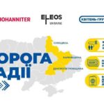 Допомога для ВПО у трьох областях – можна отримати медичні послуги або виготовлення паспорта (ID-картки)