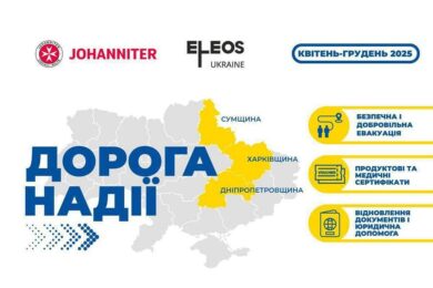 Допомога для ВПО у трьох областях – можна отримати медичні послуги або виготовлення паспорта (ID-картки)