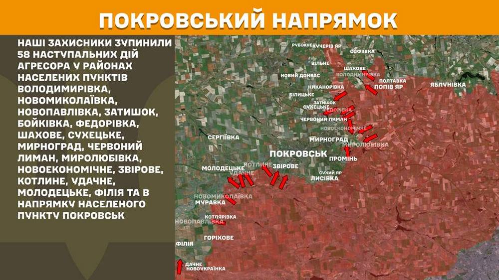 покровський