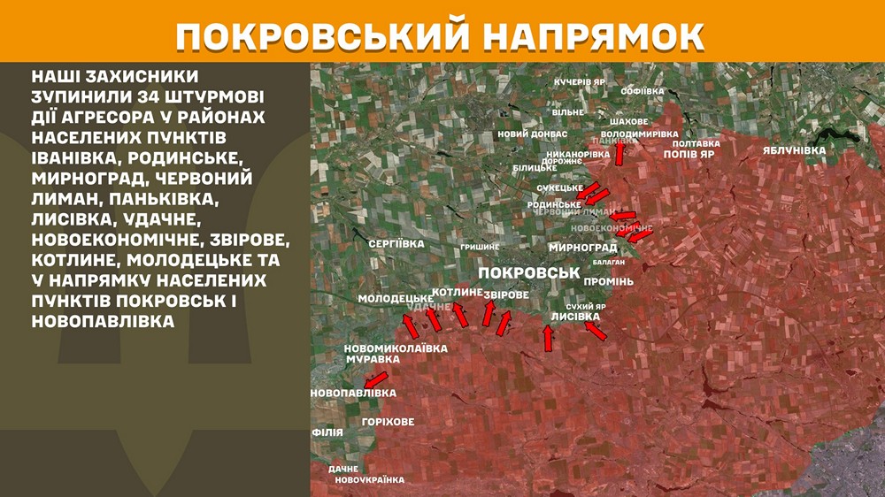 покровський n покровський n