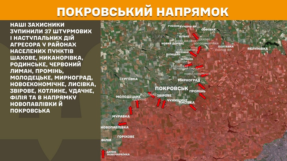 покровський n