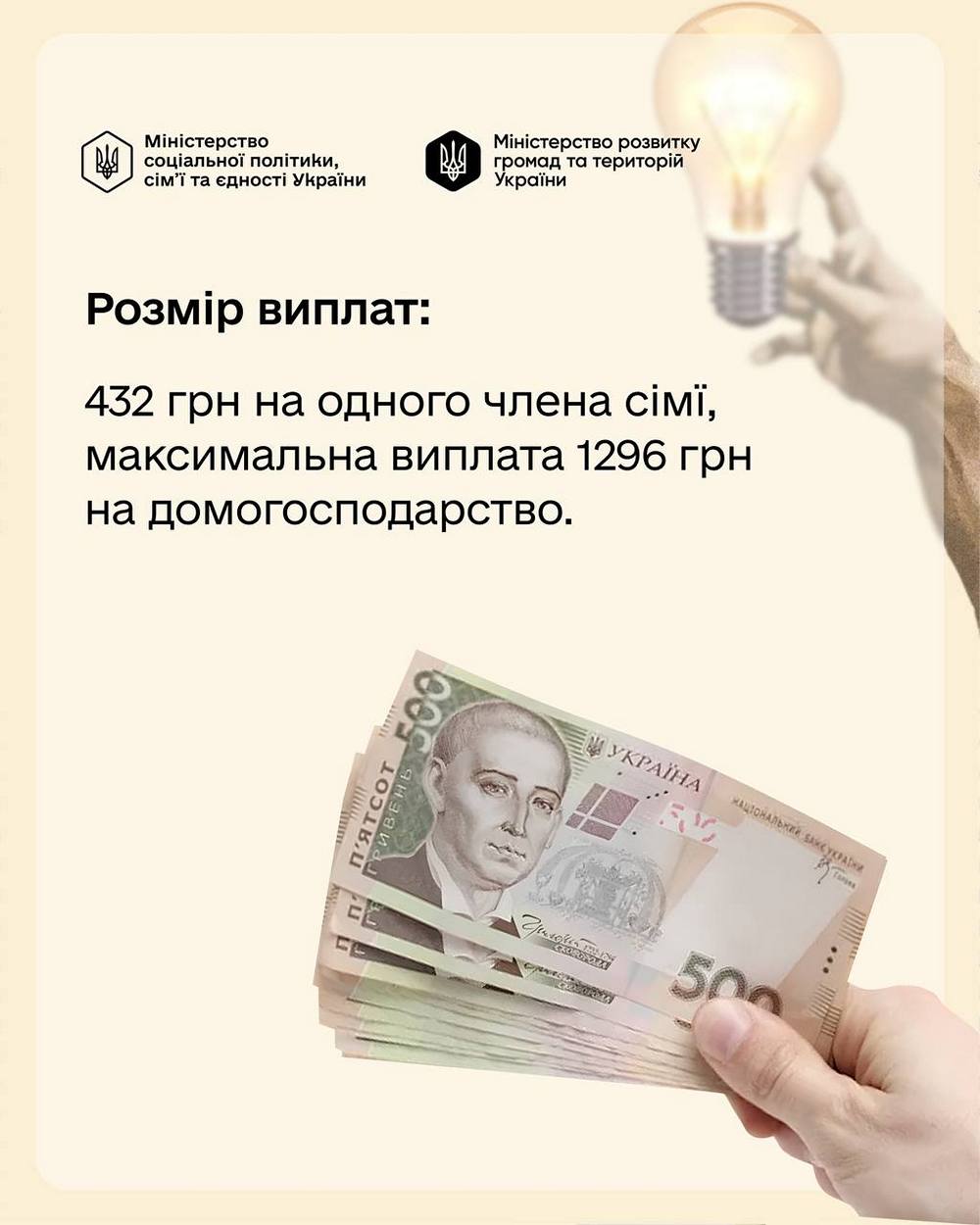 розмір