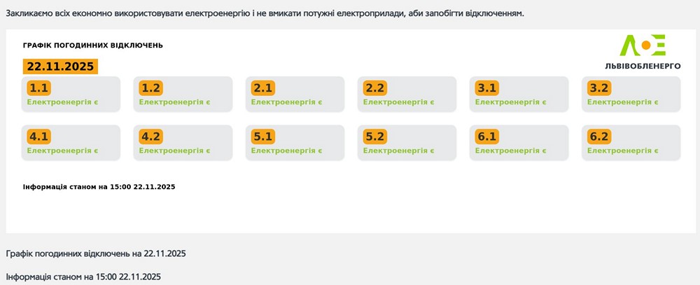 Відключення світла скасували у двох областях України