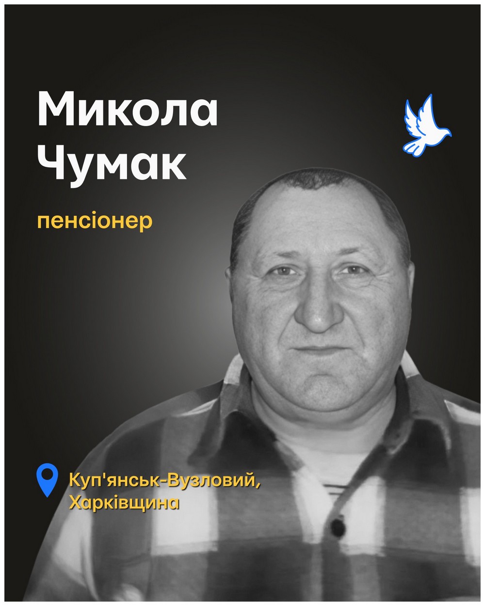 Микола Чумак