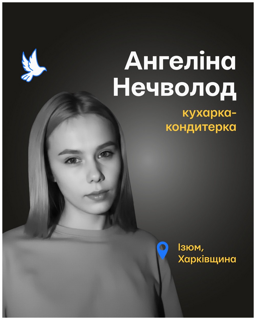 Ангеліна Нечволод