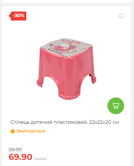 Акція 7 днів АТБ маркет Сторінка 2 2025112794115 27