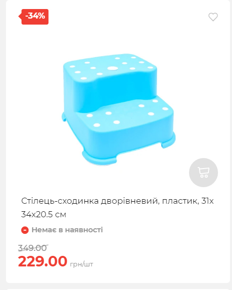 Акція 7 днів АТБ маркет 2025116135819 18