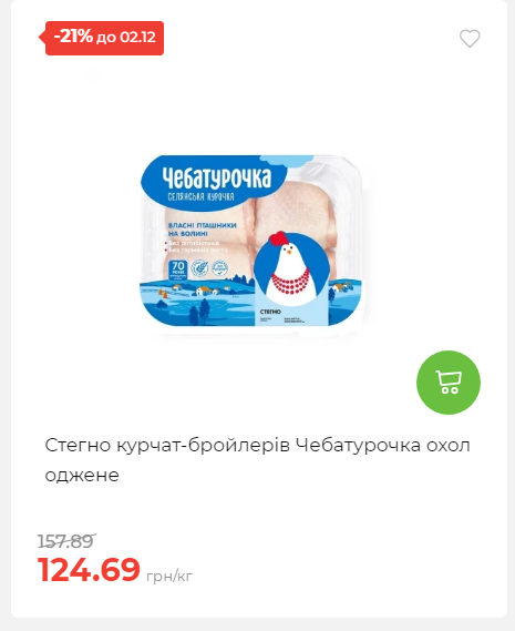 Щотижнева акція «Економія» у АТБ 2025112612557 74