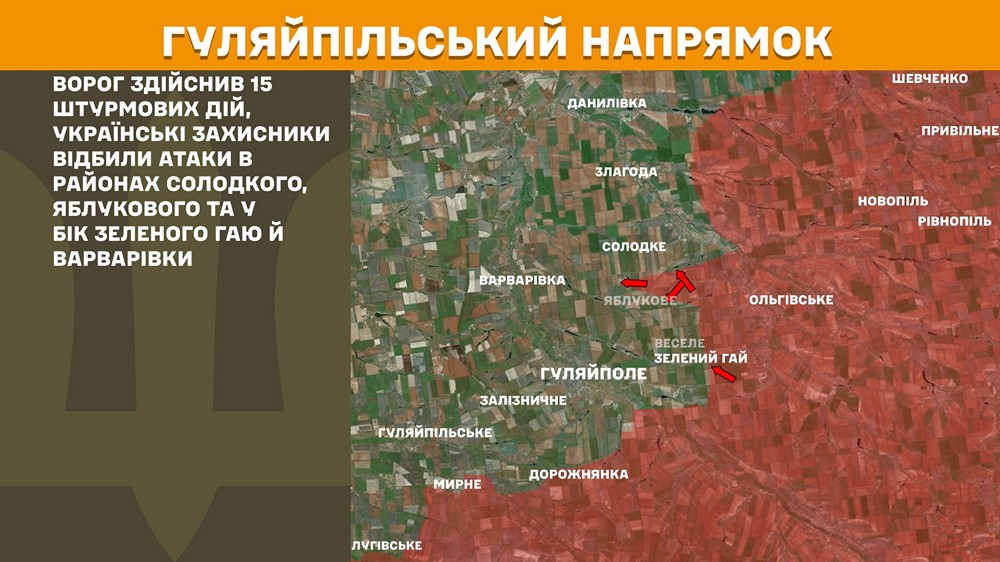 гуляйпільськийn гуляйпільськийn