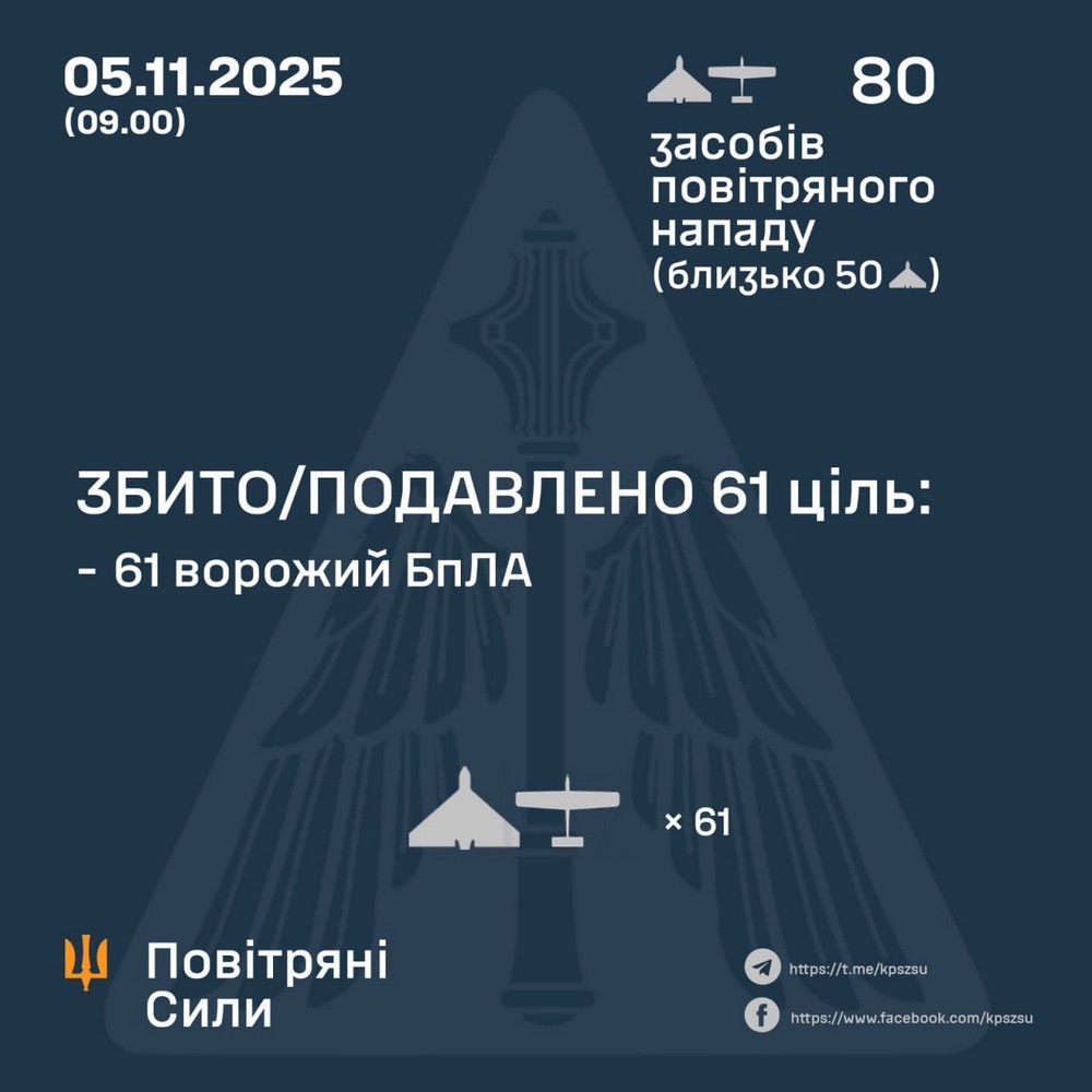 Нічна повітряна атака 5 листопада: удари по енергетиці, є поранені – все, що відомо (фото)
