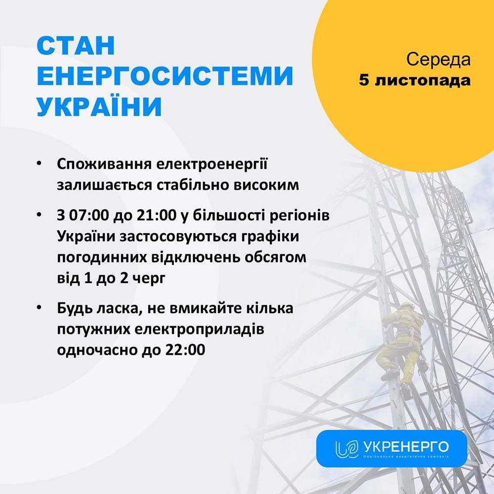 Нові знеструмлення у кількох областях через ворожі удари, діють графіки відключень світла - "Укренерго"