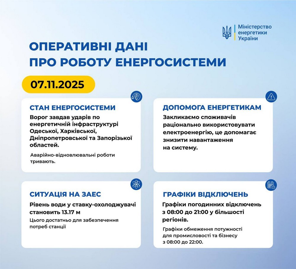 Ворог завдав ударів по енергетиці 4 областей цієї ночі: як діють графіки відключень світла 7 листопада Ворог завдав ударів по енергетиці 4 областей цієї ночі: як діють графіки відключень світла 7 листопада