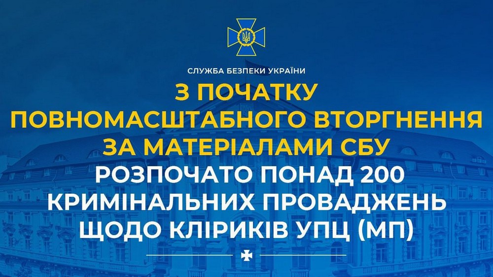 Понад 200 кримінальних проваджень щодо кліриків УПЦ (МП) від початку повномасштабної війни в Україні