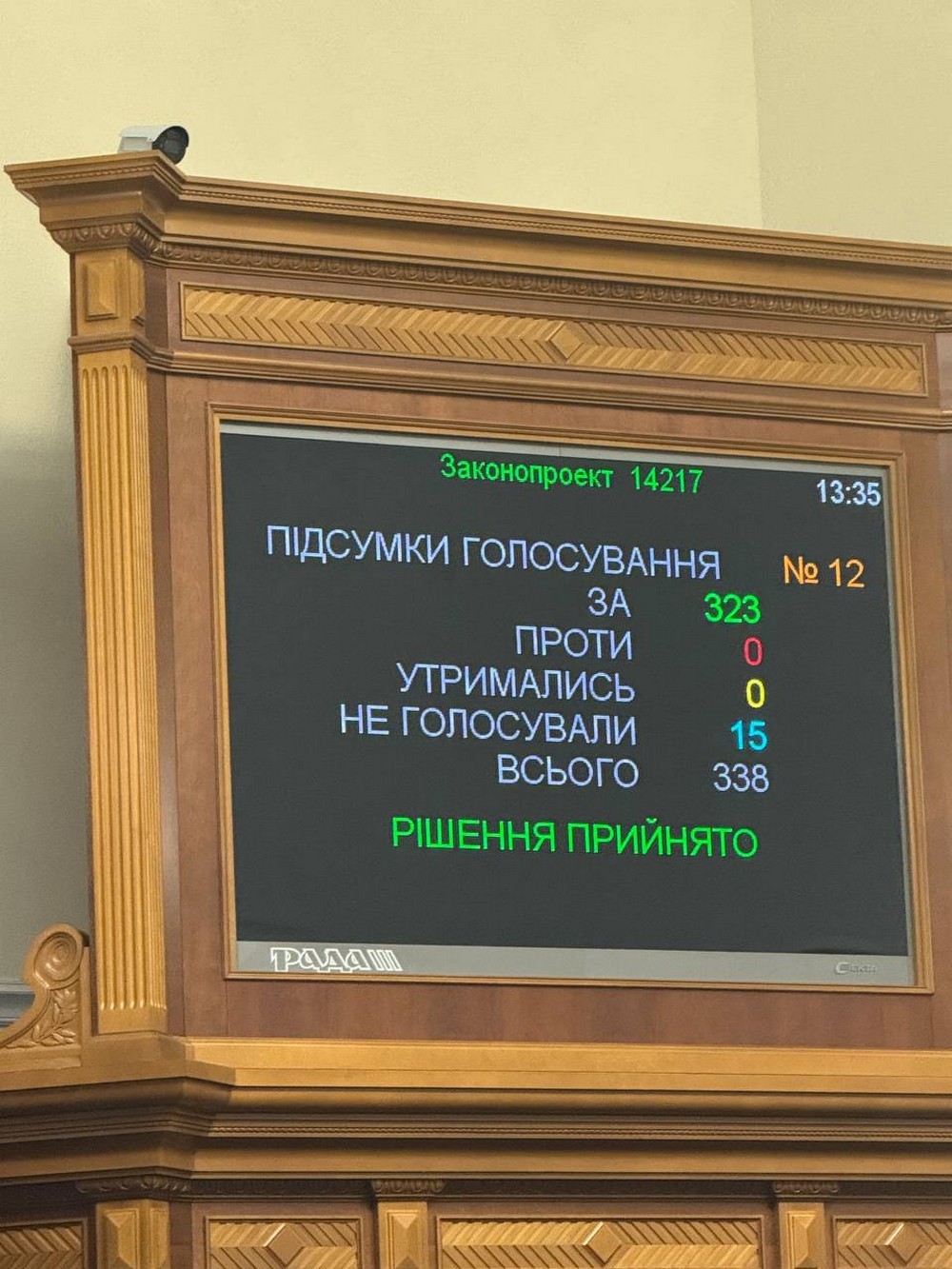 19 листопада Рада почала звільняти міністрів, які фігурують у «плівках Міндіча» – що відомо 19 листопада Рада почала звільняти міністрів, які фігурують у «плівках Міндіча» – що відомо