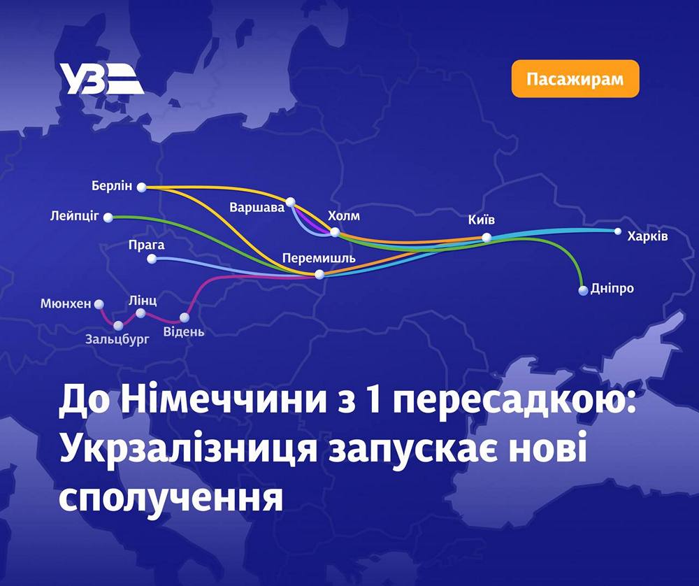 Укрзалізниця запустить нові міжнародні рейси: список маршрутів
